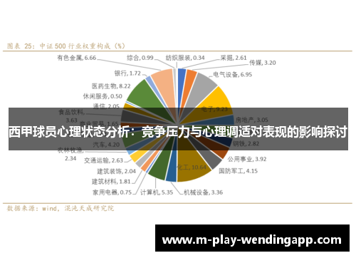 西甲球员心理状态分析：竞争压力与心理调适对表现的影响探讨