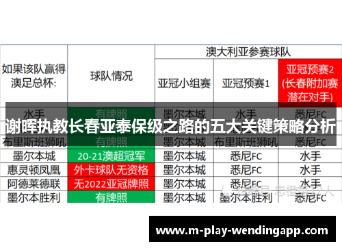 谢晖执教长春亚泰保级之路的五大关键策略分析