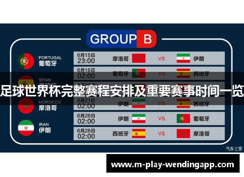 足球世界杯完整赛程安排及重要赛事时间一览