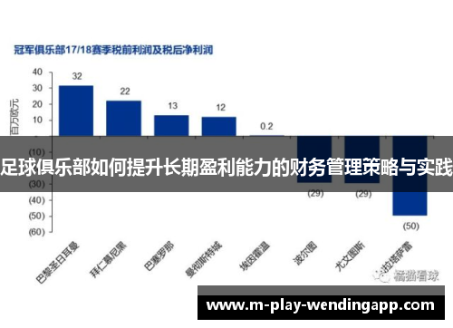 足球俱乐部如何提升长期盈利能力的财务管理策略与实践 足球俱乐部如何提升长期盈利能力的财务管理策略与实践