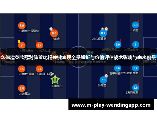 久保建英欧冠对阵莱比锡关键表现全景解析与价值评估战术影响与未来前景 久保建英欧冠对阵莱比锡关键表现全景解析与价值评估战术影响与未来前景