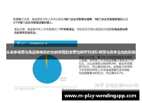 从竞争格局与备战策略看欧协联赛程的重要性解析对球队表现与赛季走向的影响 从竞争格局与备战策略看欧协联赛程的重要性解析对球队表现与赛季走向的影响