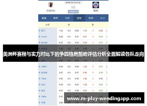 美洲杯赛程与实力对比下的争四格局前瞻评估分析全面解读各队走向
