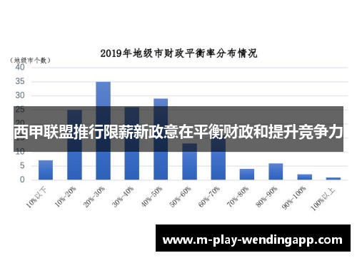 西甲联盟推行限薪新政意在平衡财政和提升竞争力