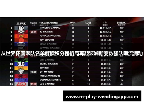 从世界杯国家队名单解读积分榜格局再起波澜新变数强队暗流涌动