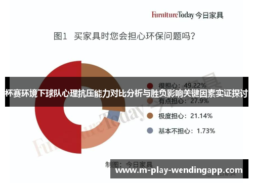 杯赛环境下球队心理抗压能力对比分析与胜负影响关键因素实证探讨