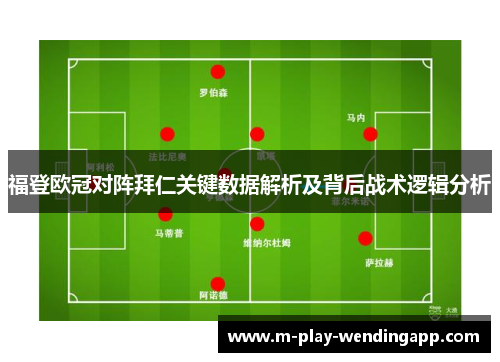 福登欧冠对阵拜仁关键数据解析及背后战术逻辑分析