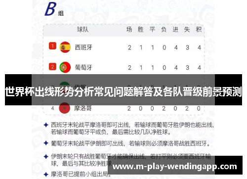 世界杯出线形势分析常见问题解答及各队晋级前景预测