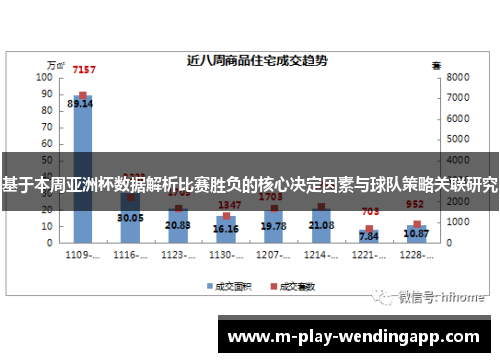 基于本周亚洲杯数据解析比赛胜负的核心决定因素与球队策略关联研究 基于本周亚洲杯数据解析比赛胜负的核心决定因素与球队策略关联研究