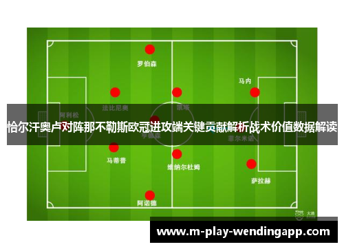 恰尔汗奥卢对阵那不勒斯欧冠进攻端关键贡献解析战术价值数据解读
